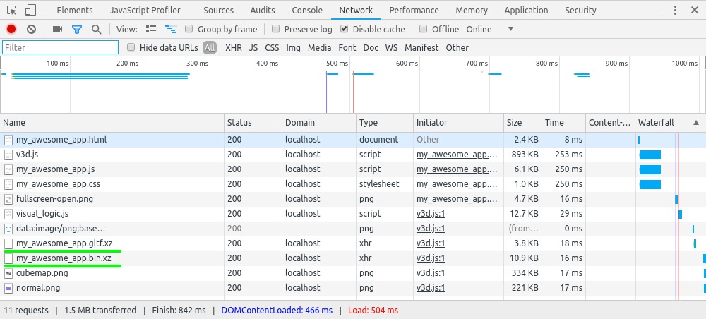 chrome devtools